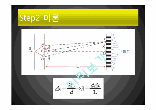 [자연과학] 물리실험 - 영의 간섭 실험.pptx